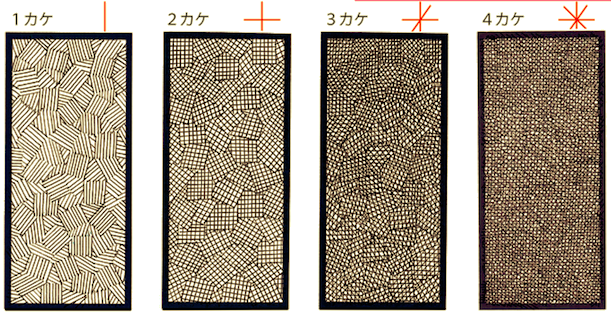 まんがを描こう カケアミとカケナワ ナワアミ のやり方ご紹介 グラデーション追加しました マンガ イラスト教室 絵美や