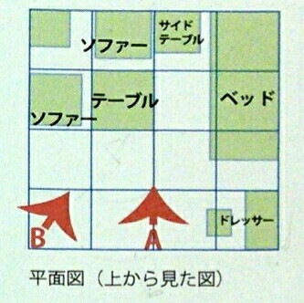 二点透視の街並み